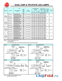 Datasheet BL-BEG204-A manufacturer Yellow Stone