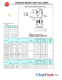Datasheet BL-HB336G manufacturer Yellow Stone