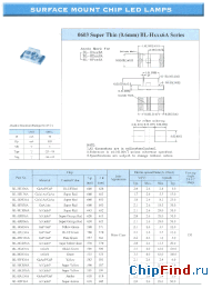 Datasheet BL-HGD36A производства Yellow Stone