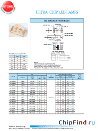 Datasheet BL-HJ036A manufacturer Yellow Stone