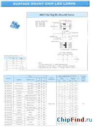 Datasheet BL-HJB36D manufacturer Yellow Stone