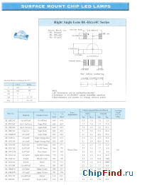 Datasheet BL-HW134C manufacturer Yellow Stone
