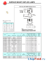 Datasheet BL-HXXX6D manufacturer Yellow Stone