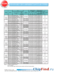 Datasheet BL-R1132E manufacturer Yellow Stone