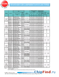 Datasheet BL-R3136A manufacturer Yellow Stone