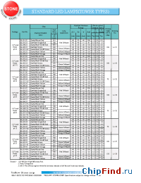 Datasheet BL-S1132 manufacturer Yellow Stone