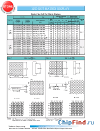 Datasheet BM-10288 manufacturer Yellow Stone
