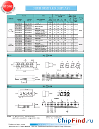 Datasheet BQ-M283RD manufacturer Yellow Stone
