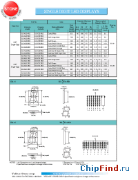 Datasheet BS-AE05RD manufacturer Yellow Stone