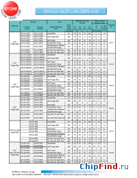 Datasheet BS-C823RD manufacturer Yellow Stone