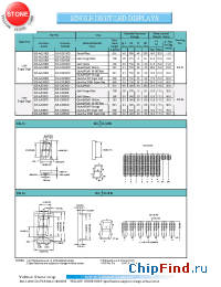 Datasheet BS-CG21RD manufacturer Yellow Stone