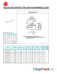 Datasheet GH-2030 manufacturer Yellow Stone