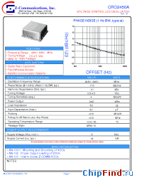 Datasheet CRO2450A manufacturer Z-Communications