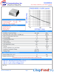 Datasheet CRO2851A manufacturer Z-Communications