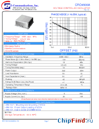 Datasheet CRO4500A manufacturer Z-Communications