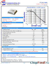 Datasheet PCA0198A manufacturer Z-Communications