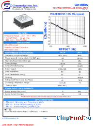 Datasheet V844ME02 manufacturer Z-Communications