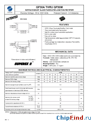 Datasheet GF30G manufacturer Zowie