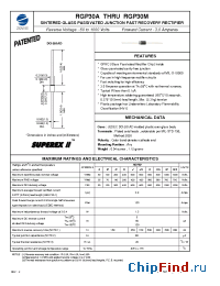 Datasheet RGP30B manufacturer Zowie