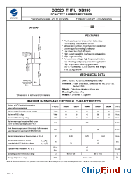 Datasheet SB320 manufacturer Zowie